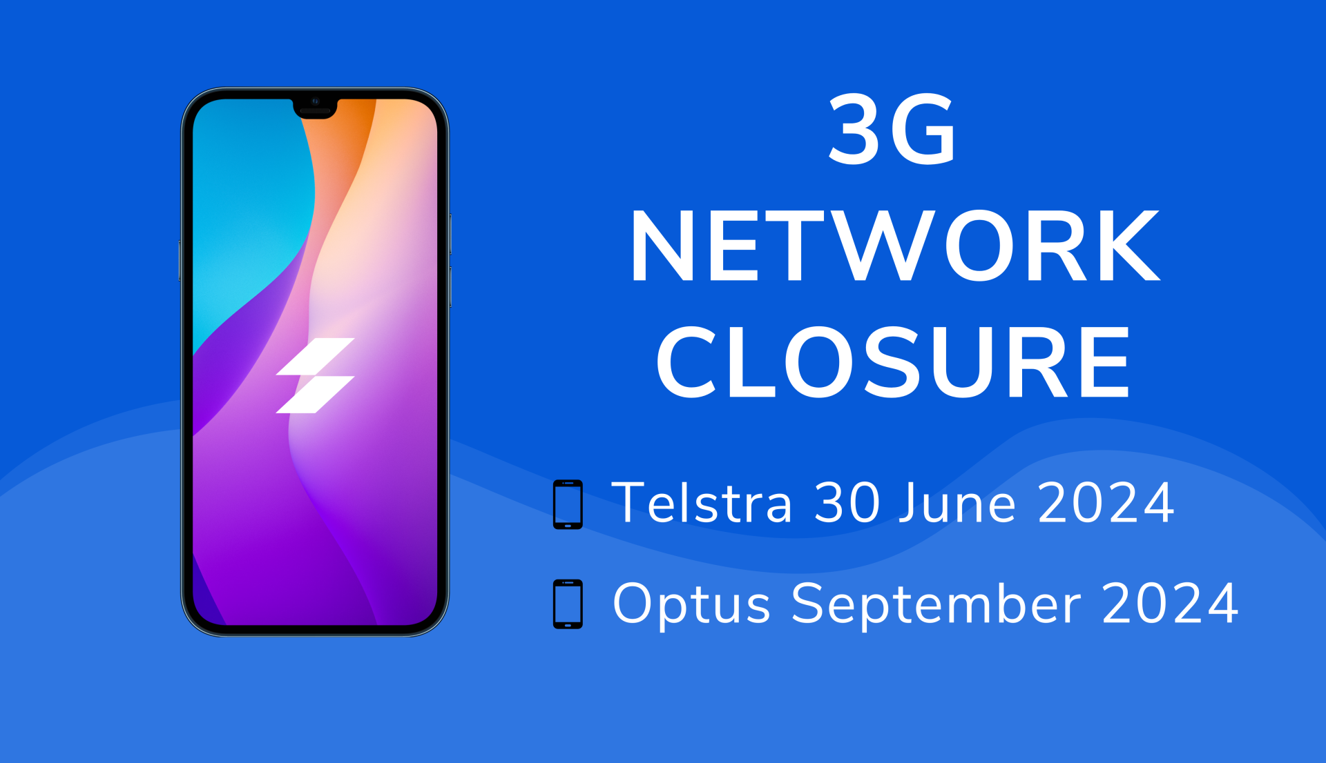 3G Network Closure